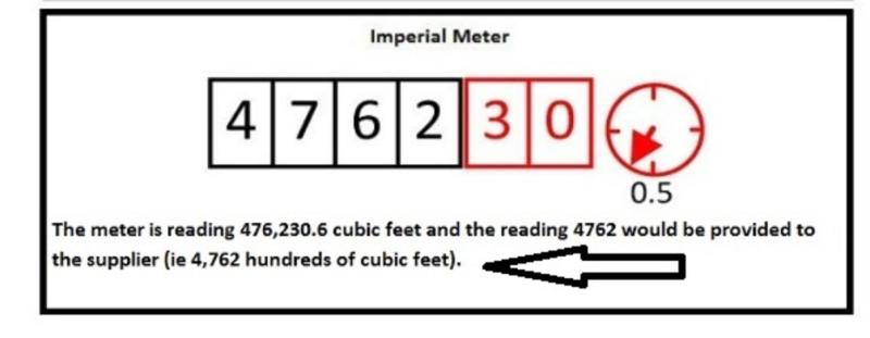 Name:  Imperial Meter.jpg
Views: 854
Size:  28.2 KB