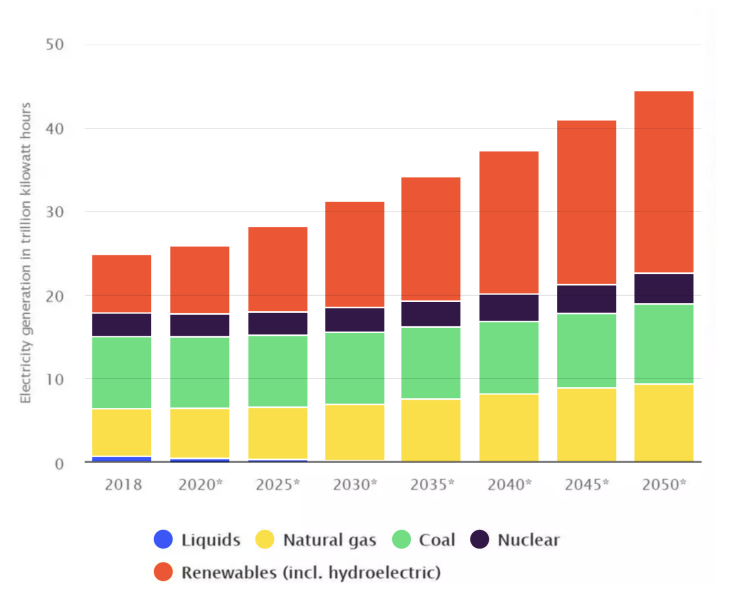 Name:  20210915_Graph_20Facts.png
Views: 17094
Size:  55.3 KB