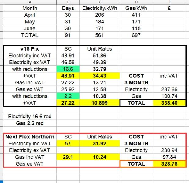 Name:  Comparison.jpg
Views: 711
Size:  73.2 KB