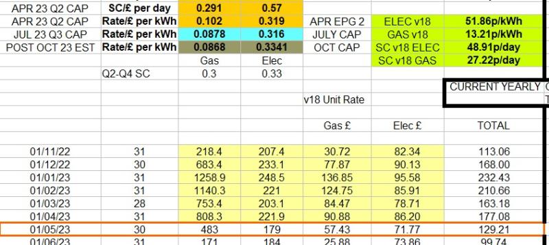 Name:  Budget_Energy2.jpg
Views: 2914
Size:  64.8 KB