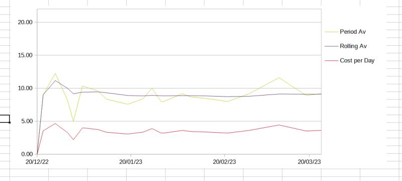 Name:  graph.jpg
Views: 1183
Size:  22.7 KB