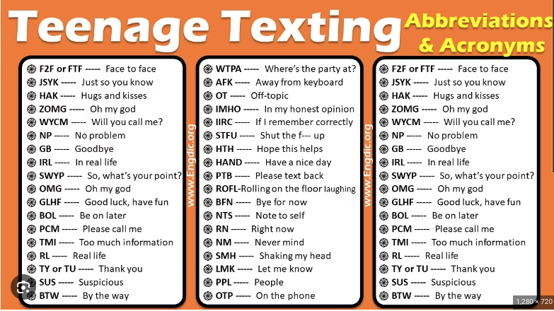 Name:  Textingabbreviationsandacronyms.png
Views: 1155
Size:  302.1 KB