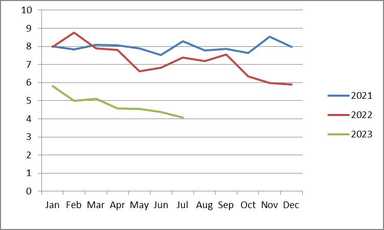 Name:  energysavinggraph.jpg
Views: 986
Size:  33.1 KB