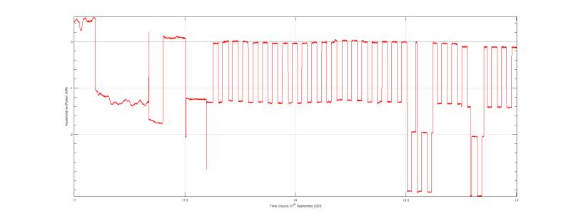Name:  house_net_power_example_dusk7september2023.jpg
Views: 3002
Size:  22.4 KB