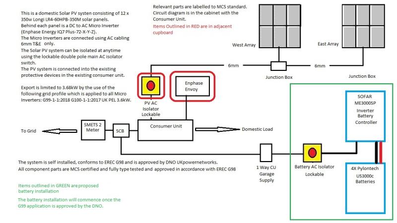 Name:  SolarPVDrawingColourincludingBatteryproposal.jpg
Views: 792
Size:  54.3 KB