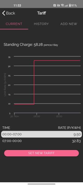 Name:  Screenshot_2023-11-30-11-53-16-10_db6c14ec762e0b6c476f0d64a8005767.jpg
Views: 1481
Size:  15.9 KB