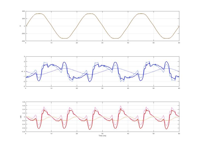 Name:  IVPwaveformExample-HouseholdNetIncludingSolarPanels-CloudyHorribleWeather.jpg
Views: 339
Size:  45.3 KB