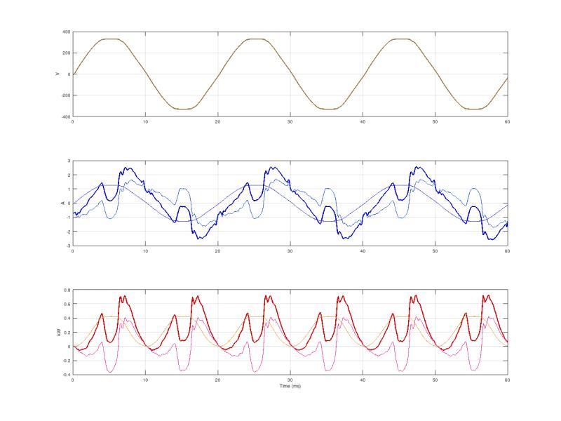 Name:  IVPwaveformExample-HouseholdNetIncludingSolarPanels-WinterSun.jpg
Views: 611
Size:  48.4 KB