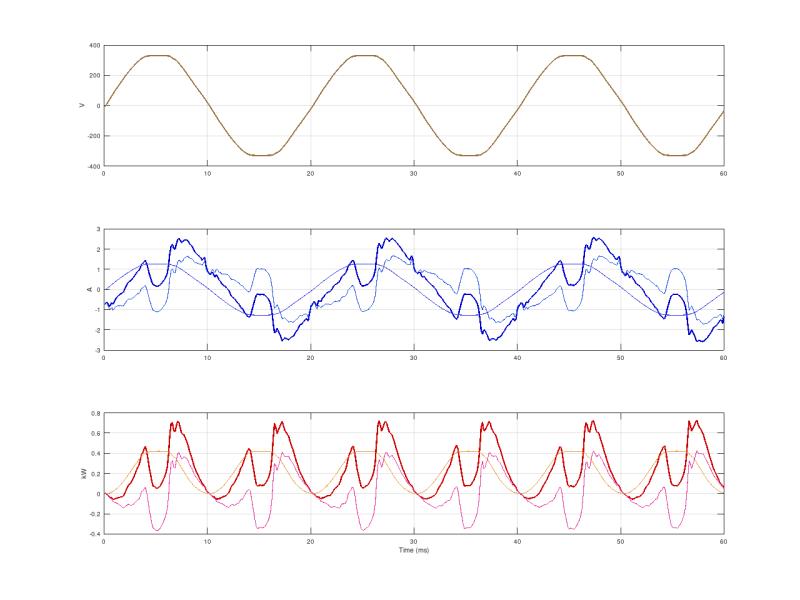 Name:  IVPwaveformExample-HouseholdNetIncludingSolarPanels-WinterSun.jpg
Views: 314
Size:  48.4 KB