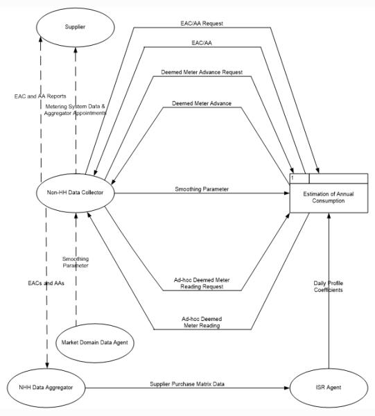 Name:  EACsystem..jpg
Views: 1997
Size:  30.9 KB