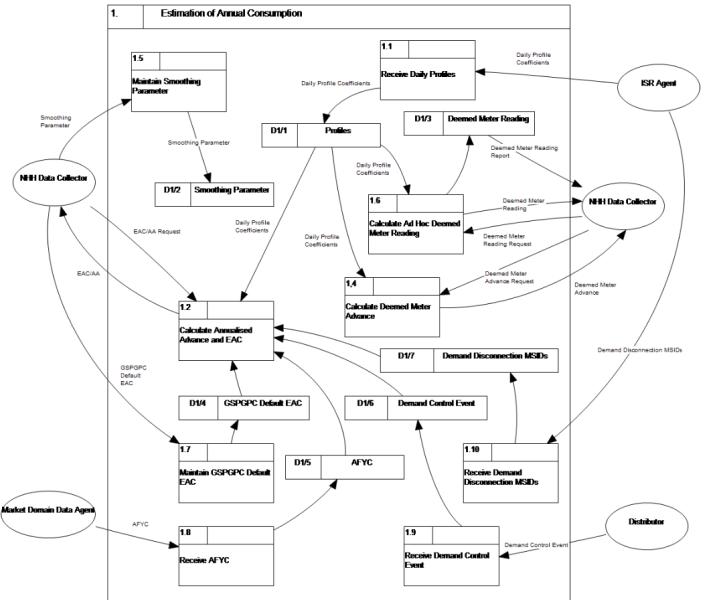 Name:  EAC#2.jpg
Views: 1987
Size:  50.4 KB