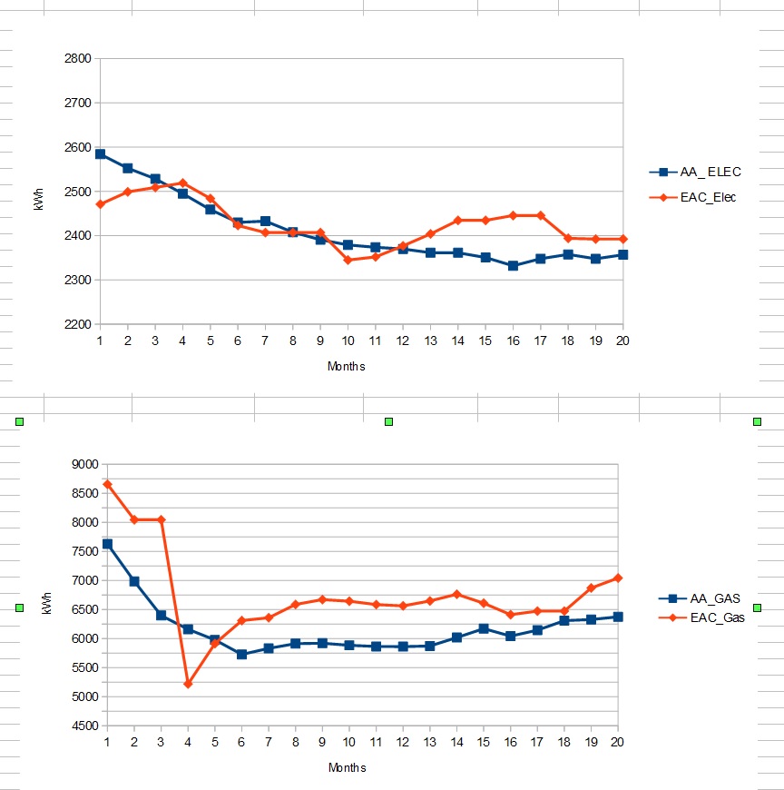 Name:  EACvAA.jpg
Views: 2087
Size:  114.6 KB
