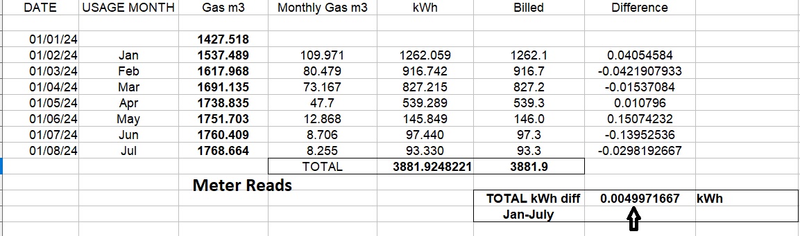 Name:  Gas_MeterReads.jpg
Views: 282
Size:  139.4 KB