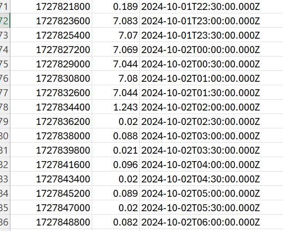 Name:  Screenshot2024-10-03082614.jpg
Views: 1240
Size:  136.2 KB