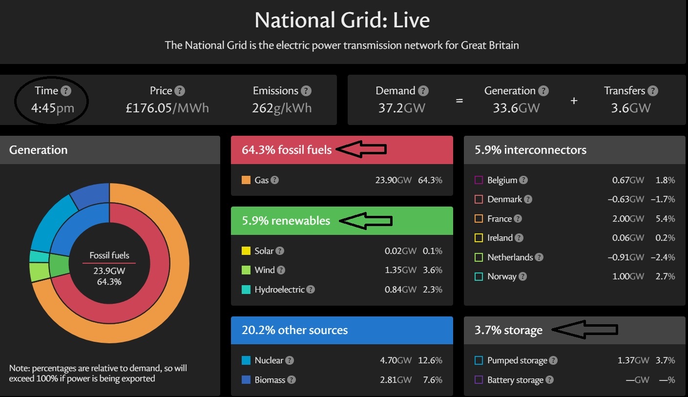 Name:  NationalGridToday.jpg
Views: 17
Size:  184.8 KB