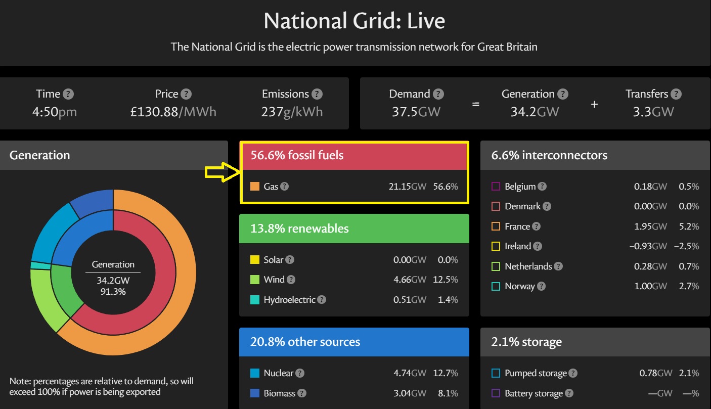 Name:  NationalGridToday.jpg
Views: 15
Size:  181.9 KB