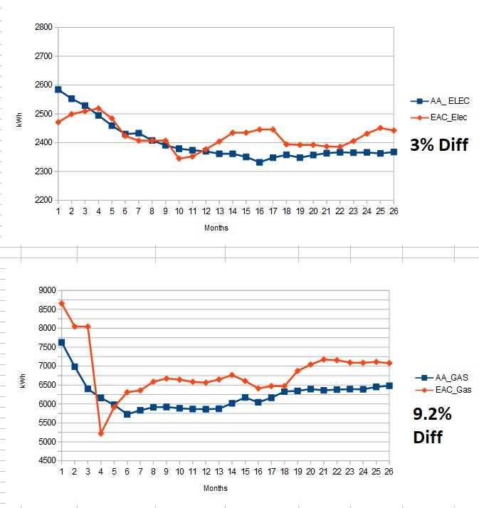 Name:  Comparison.jpg
Views: 737
Size:  103.3 KB