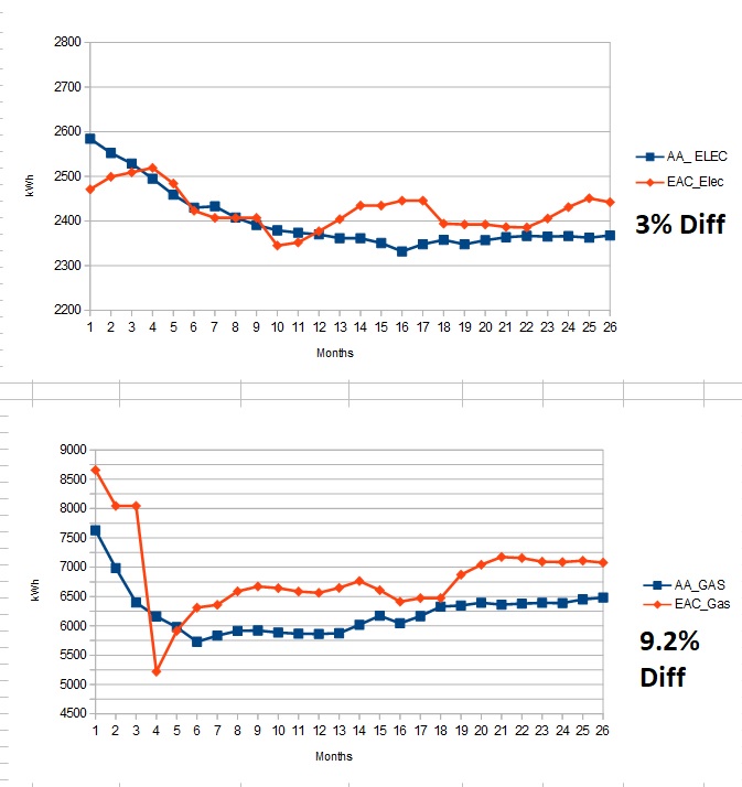 Name:  Comparison.jpg
Views: 93
Size:  103.3 KB