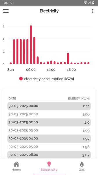 Name:  brightApp-Mar30.jpg
Views: 21
Size:  23.0 KB